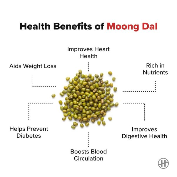 how much protein in masoor dal