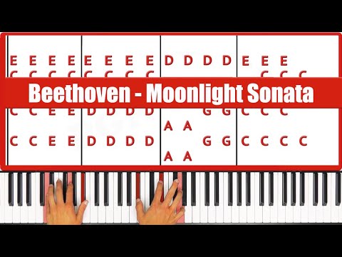 how to play moonlight sonata