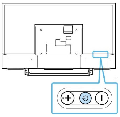 how to reset a sony bravia