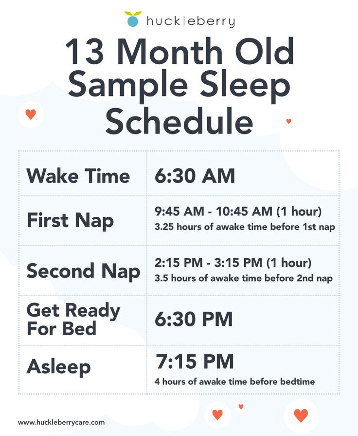 huckleberry sleep schedule 13 months