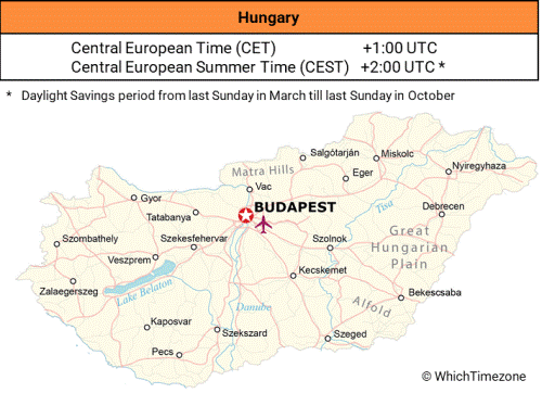 hungary time difference