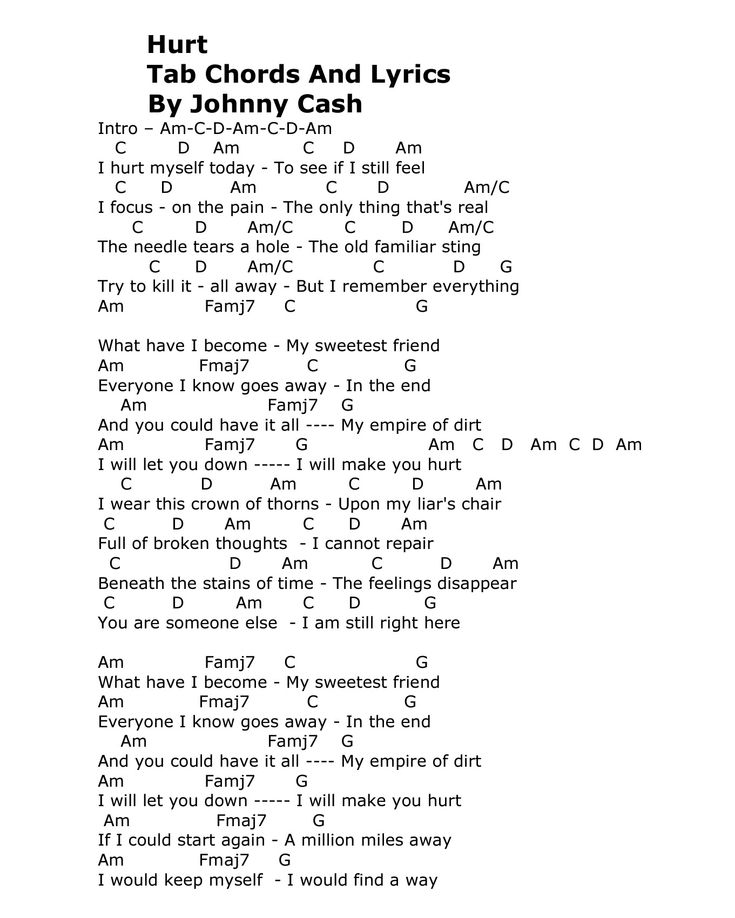 hurts johnny cash lyric