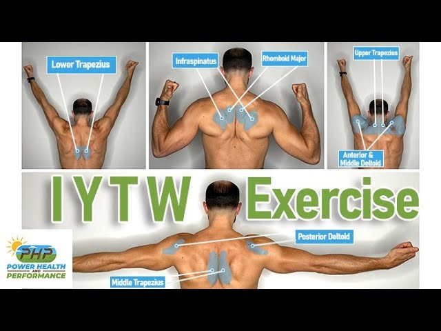 i-y-t exercise