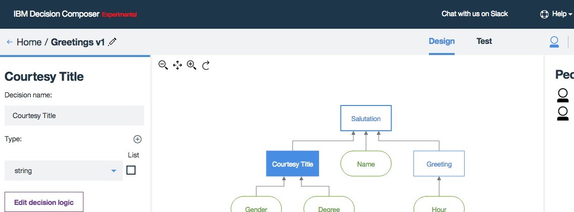 ibm decision composer