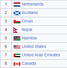 icc cwc league 2