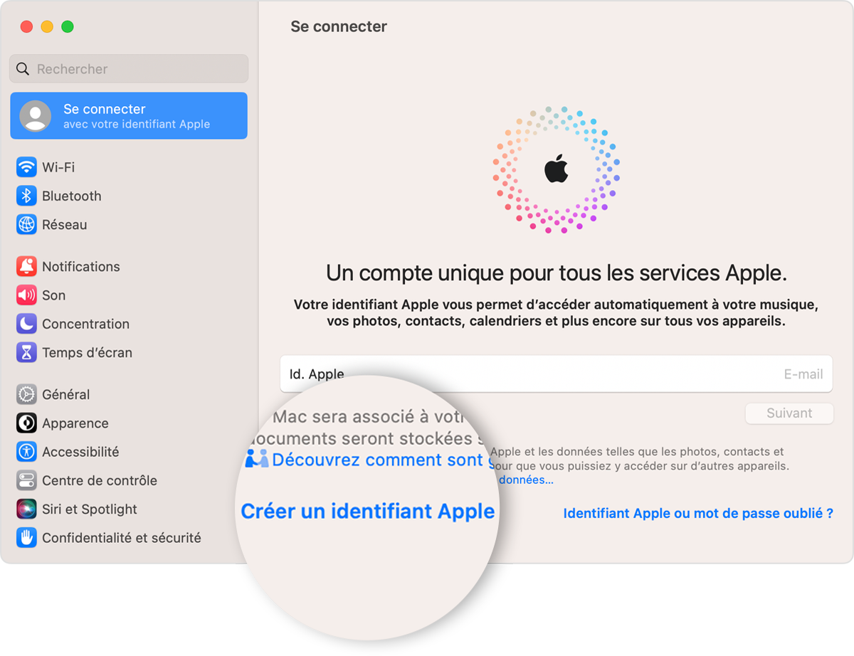 icloud identifiant