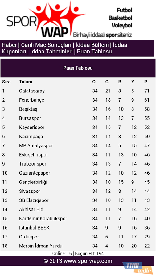 iddaa sonuclari