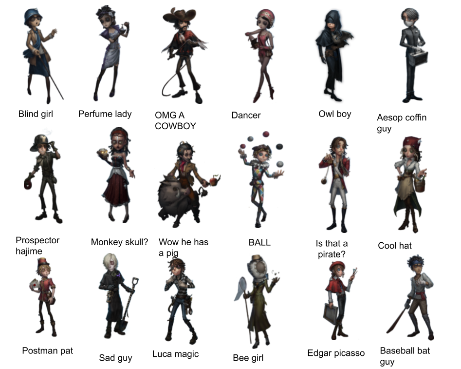 identity v characters name