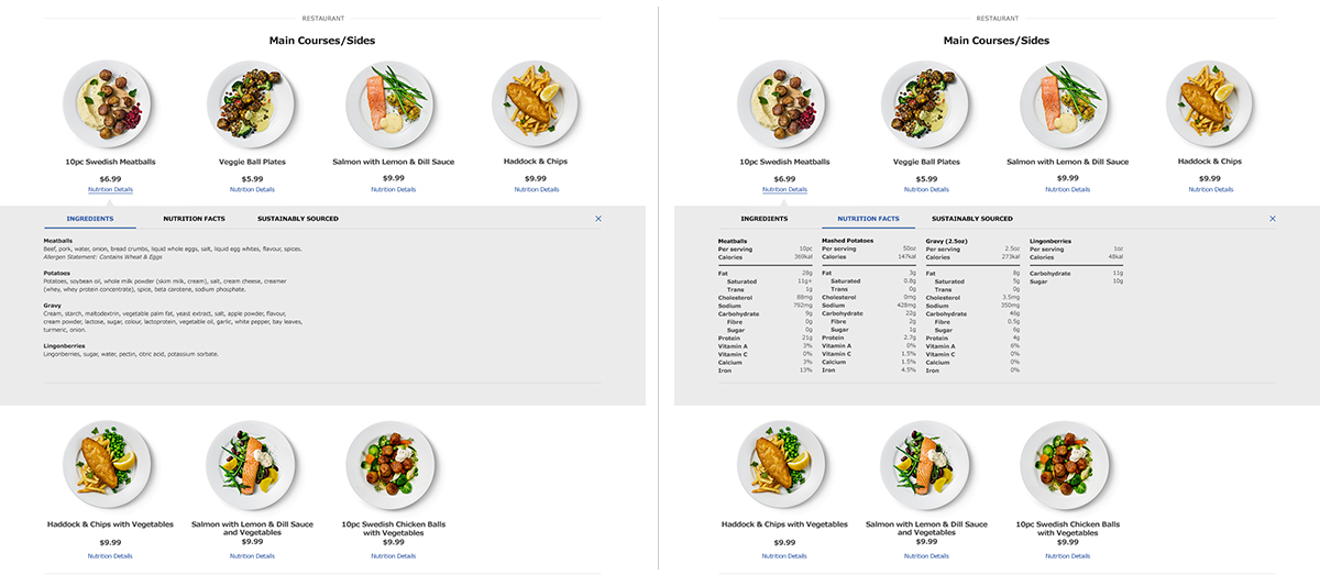 ikea nutrition facts