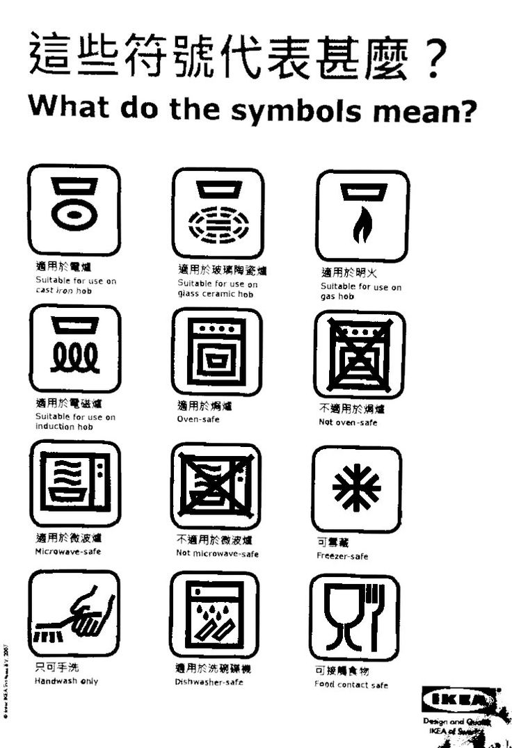 ikea wash symbols