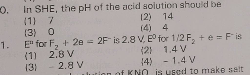 in she the ph of the acid solution should be