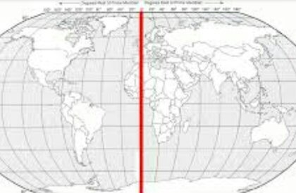 india london time difference