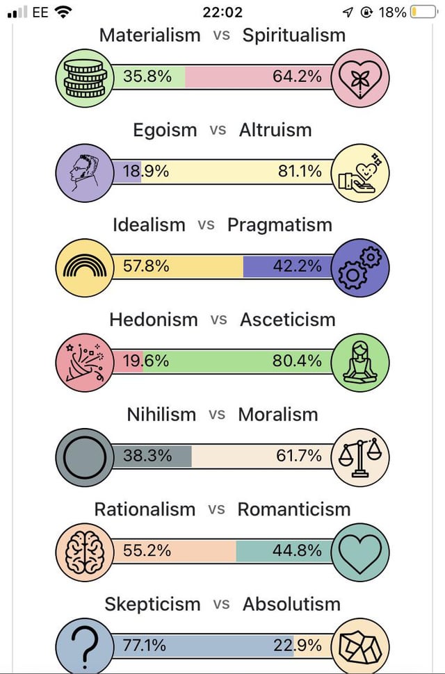 intj 5w4