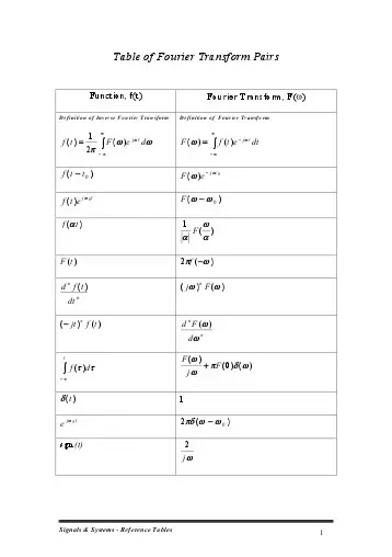 inverse fourier transform calculator