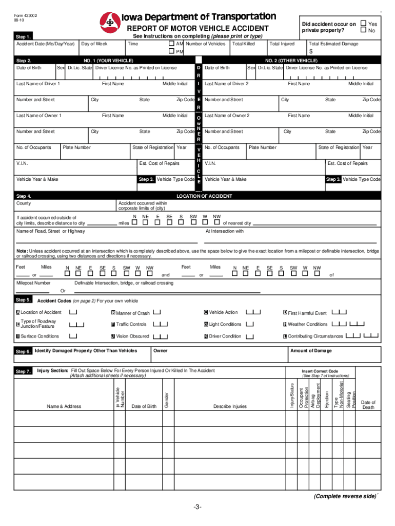 iowa crash reports