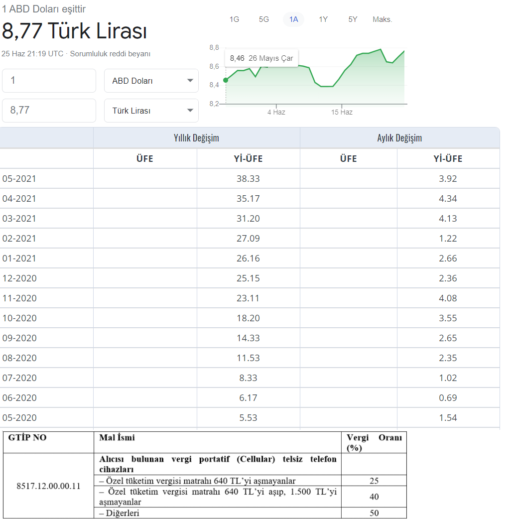 iphone 6s ne zaman indirime girer