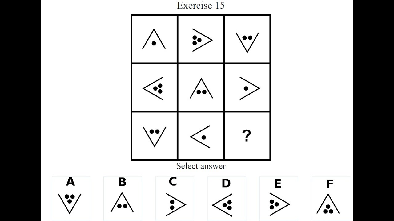 is mensa iq test accurate