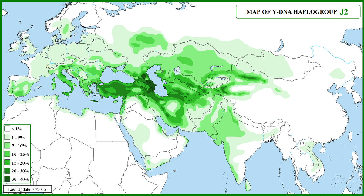 j2 haplogroup