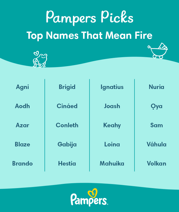 japanese names that mean fire