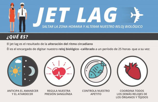 jet lag traduccion