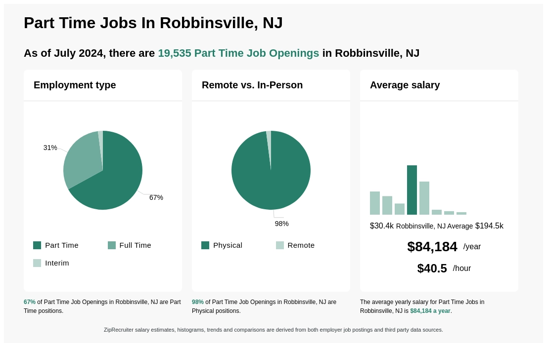 jobs in robbinsville nj