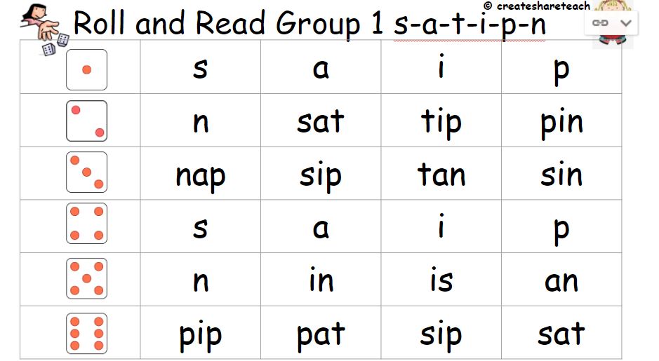 jolly phonic group