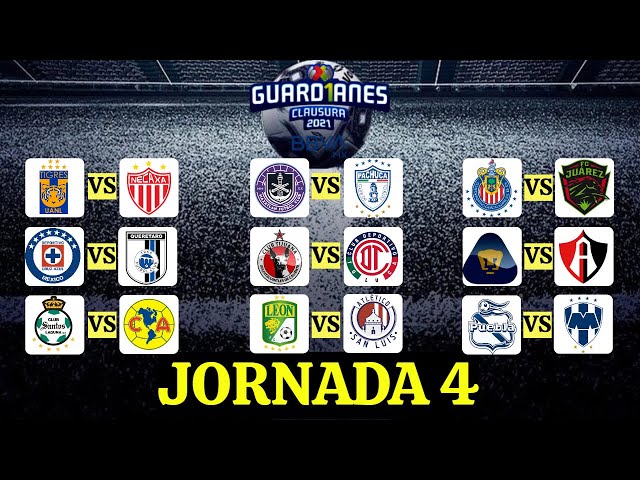 jornada 4 guardianes 2021