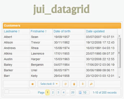 jquery ui datagrid