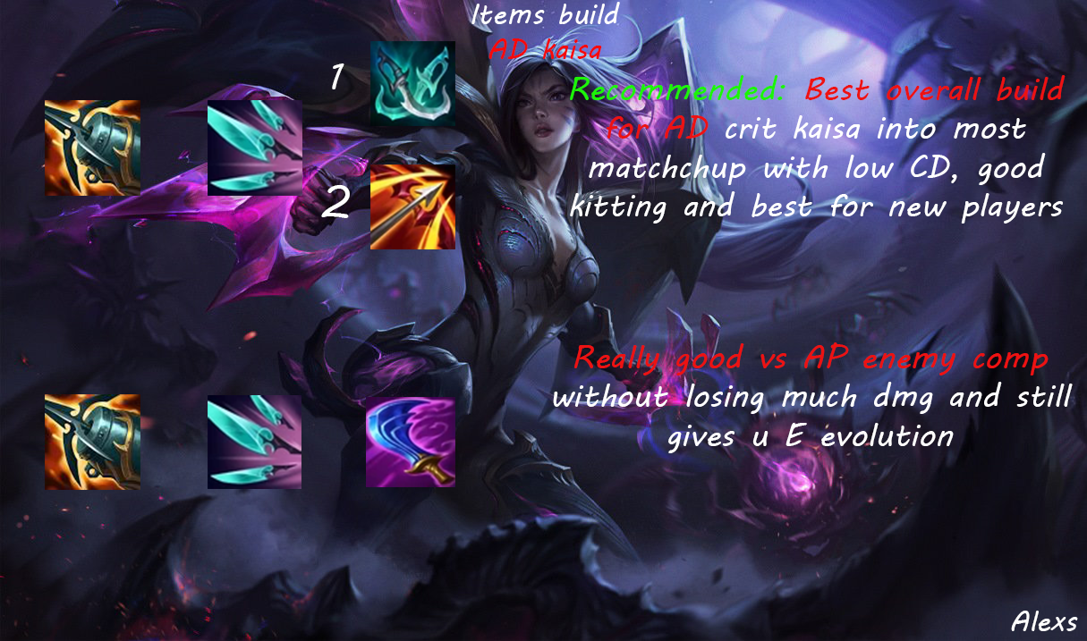 kaisa guide