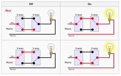 kasa smart switch connect to wifi