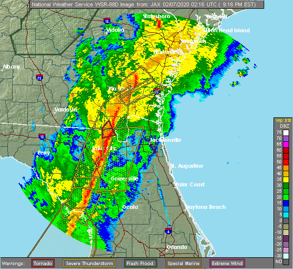 keystone heights weather radar