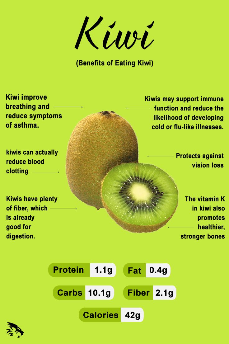 kiwi calories