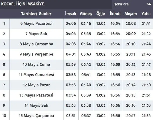 kocaeli yatsı ezan saati