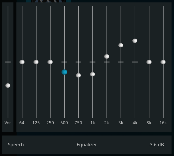 kodi addon chart