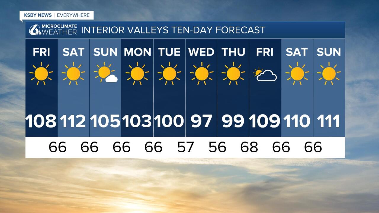 ksby weather 10 day forecast