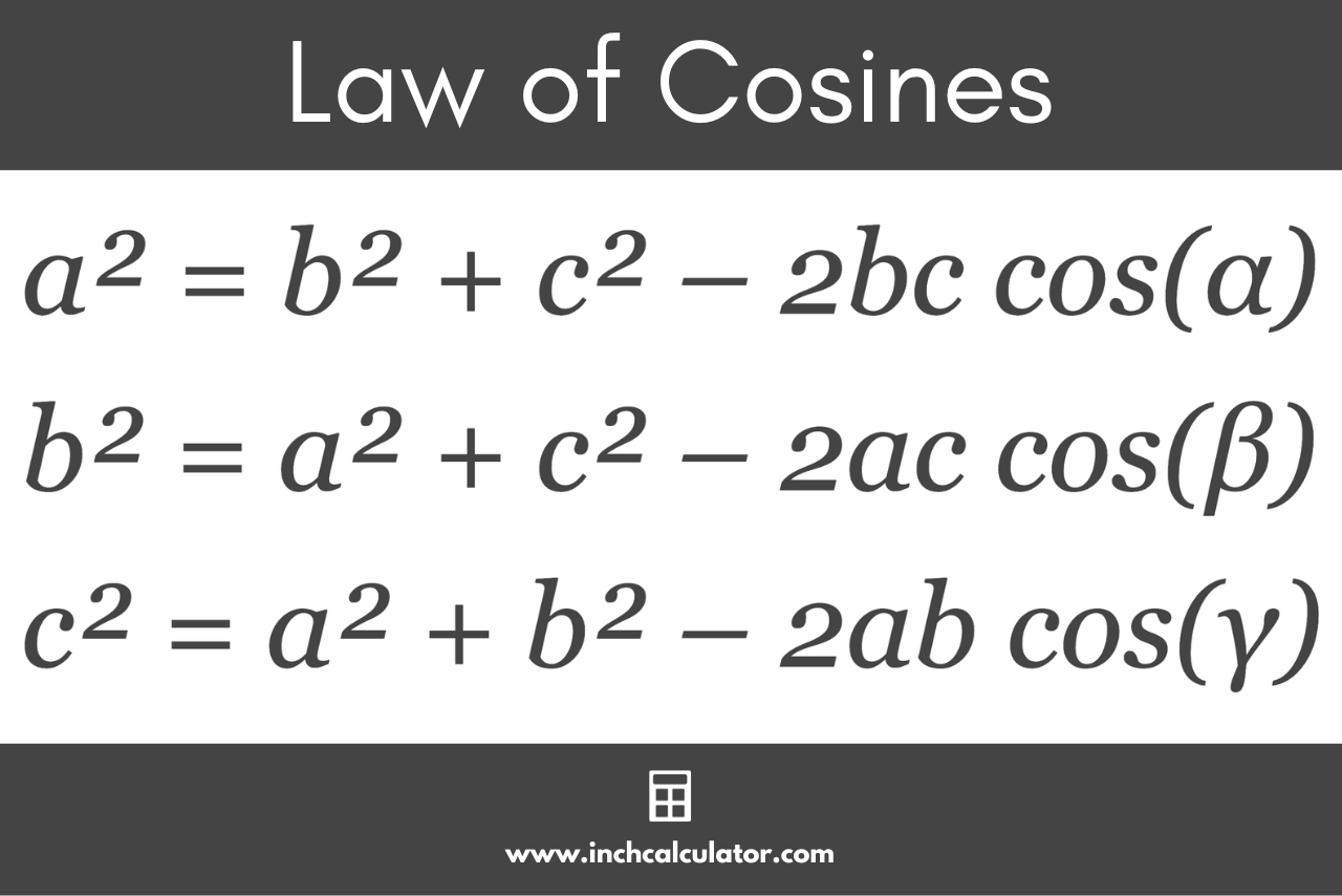 law of cosines calc