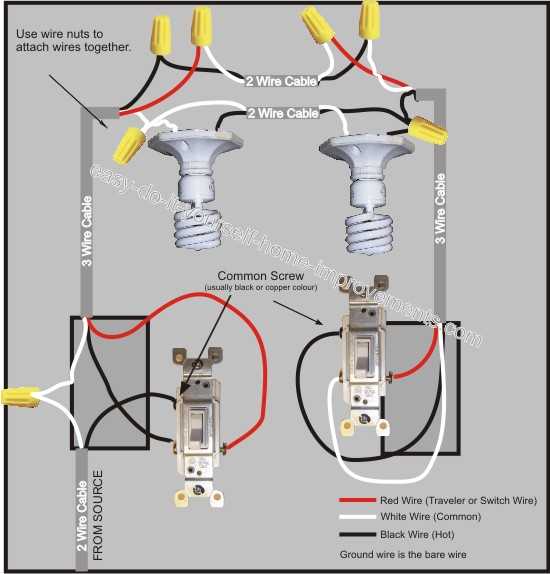 leviton light switch wiring