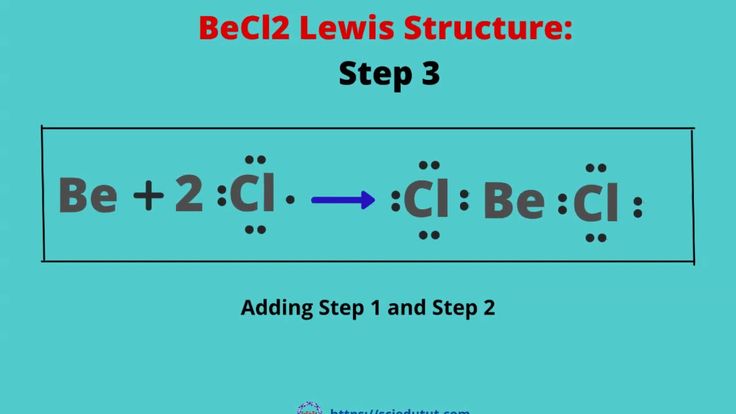 lewis dot structure for becl2