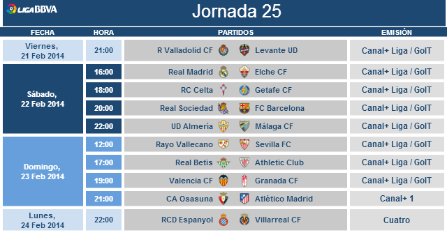 liga bbva table 2017 18