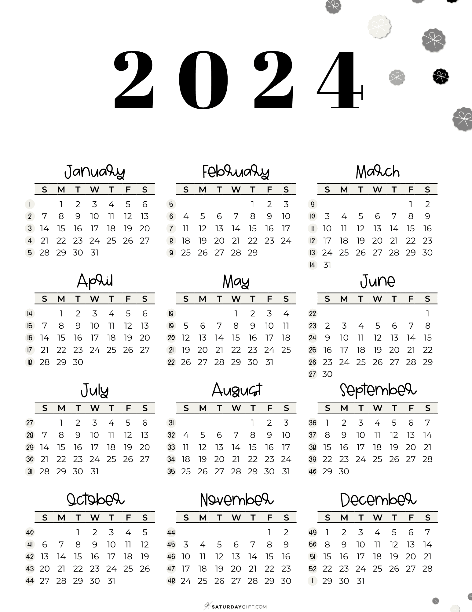 list of leap years since 1900