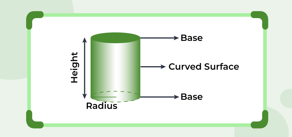 lsa of cylinder formula