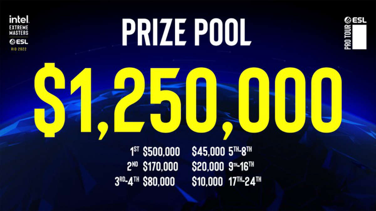 major csgo prize pool