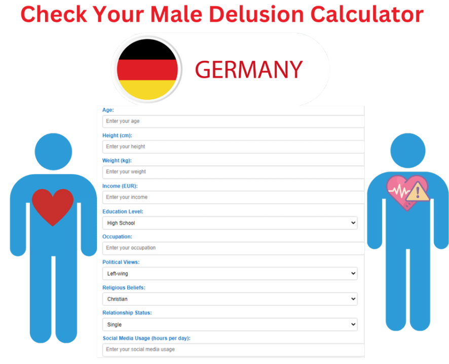 male delusion calculator