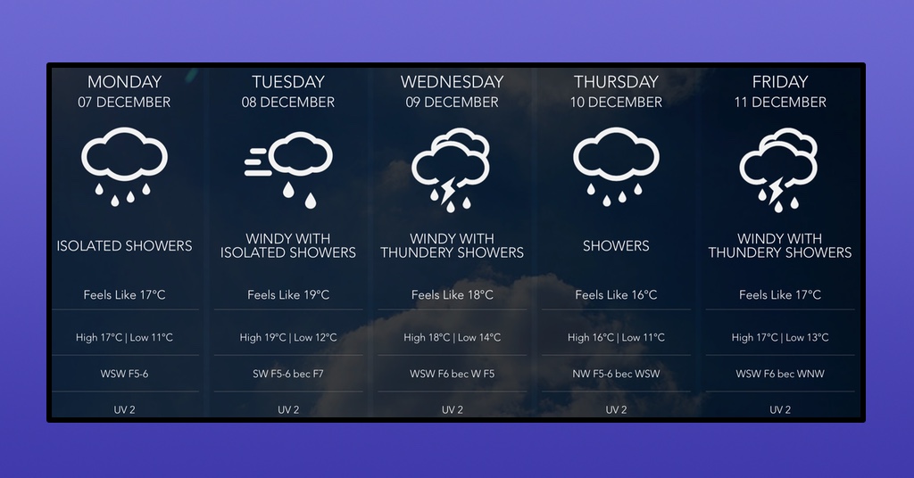 malta weather tomorrow