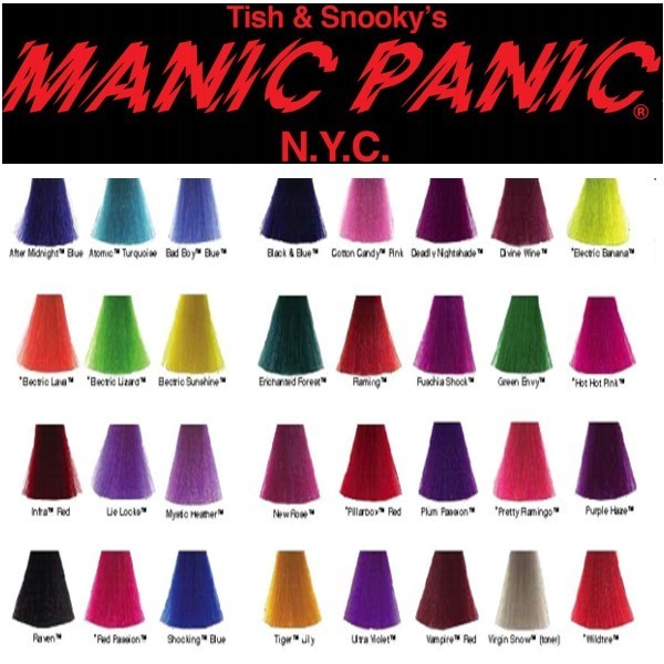 manic panic how long does it last