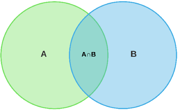 math symbol upside down u