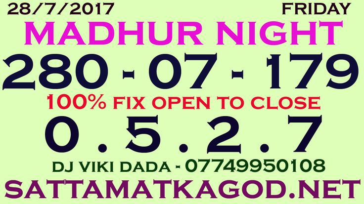 matka madhur night chart