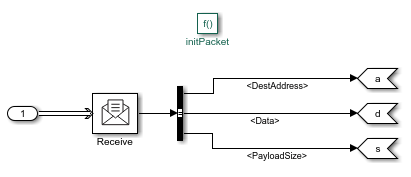 matlab ethernet interface