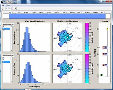 matlab gui