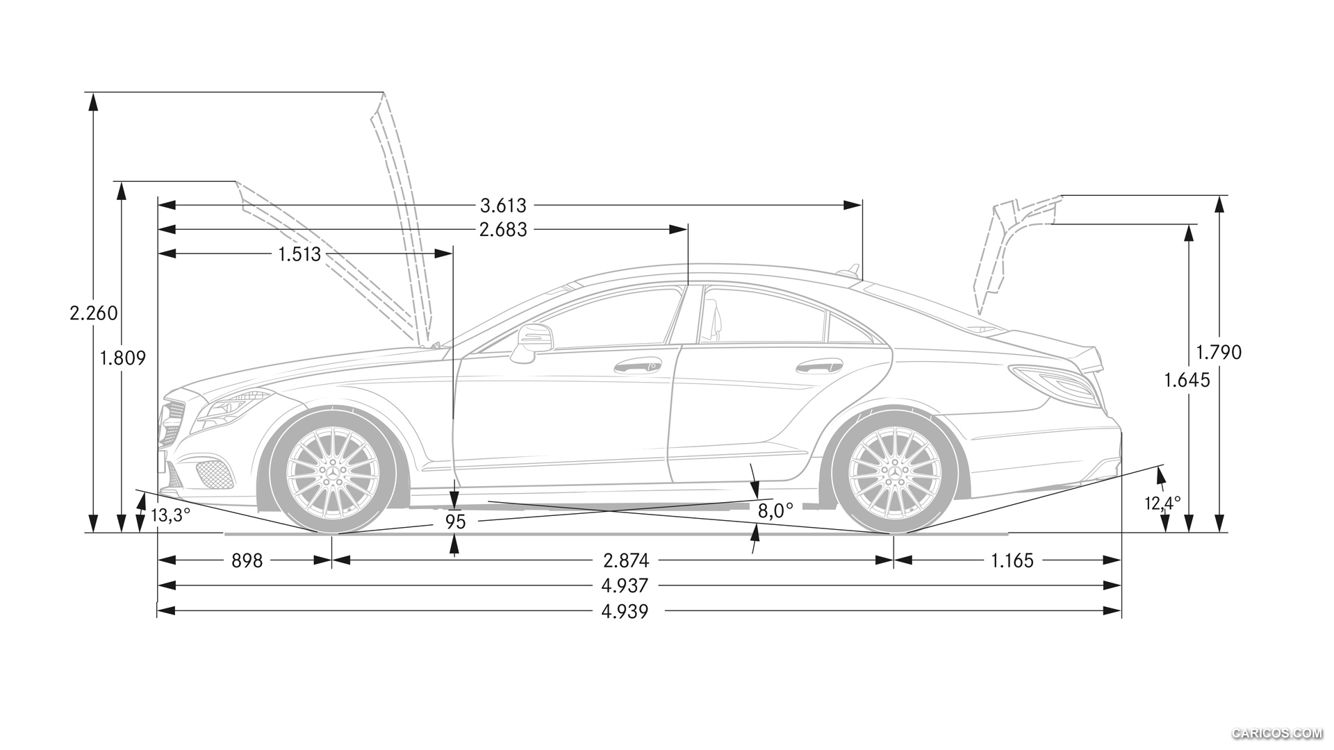 mercedes cls size